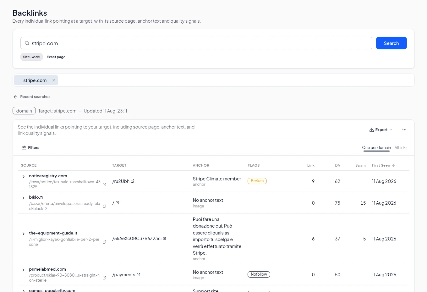 Backlink checker in Rankizo: individual links to a domain with their source page, anchor text, dofollow status, authority and spam score.